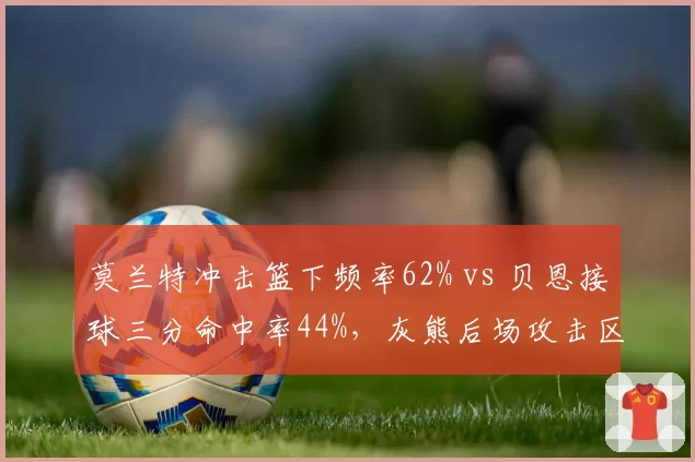 莫兰特冲击篮下频率62% vs 贝恩接球三分命中率44%,灰熊后场攻击区域分化